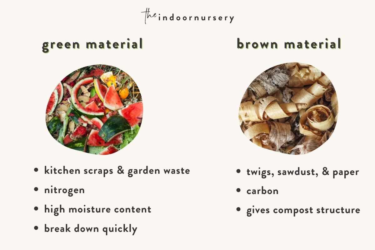  green versus brown material