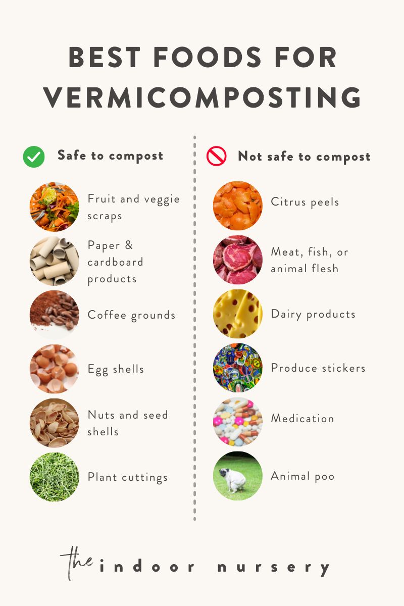 best foods for vermicomposting